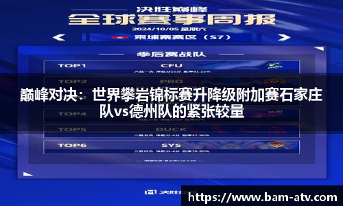 巅峰对决：世界攀岩锦标赛升降级附加赛石家庄队vs德州队的紧张较量